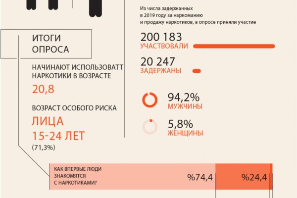 Сайт кракен онион